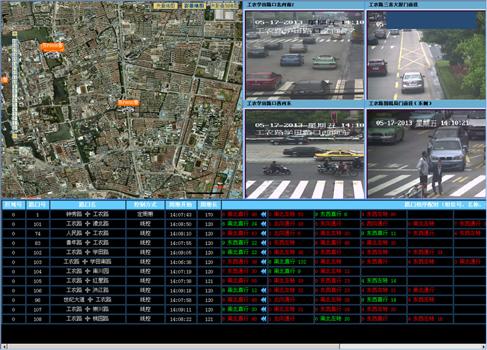 莱斯城市智能交通管理指挥平台系统
